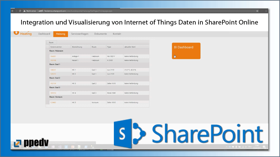 2017/SharePoint/sharepoint-konferenz-microsoft-IoT-Internet-of-Things-integration-visualisierung-cloud-AndreasThumfart
