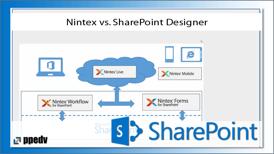 2017/SharePoint/sharepoint-konferenz-microsoft-nintex-workflow-RemigiuszSuszkiewicz